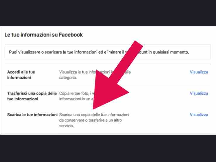 Fare il backup del proprio profilo Facebook è essenziale | Photo Pinter